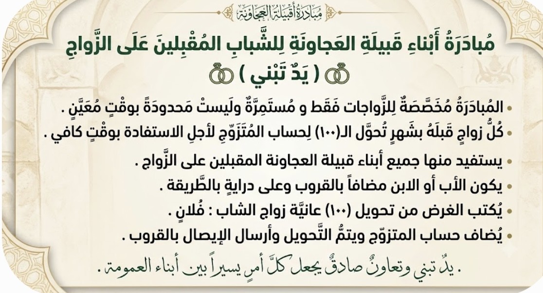 مبادرة ابناء قبيلة العجاونة